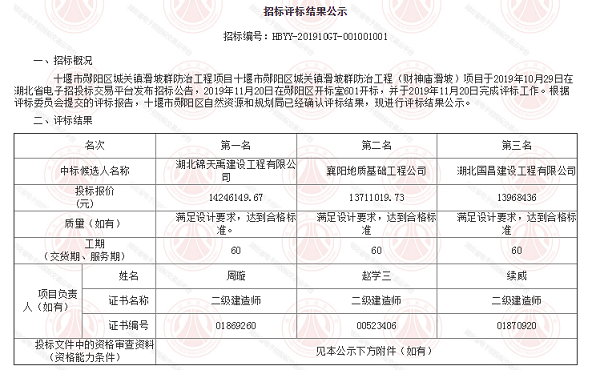十堰市鄖陽區(qū)城關(guān)鎮(zhèn)滑坡群防治工程（財(cái)神廟滑坡）.png