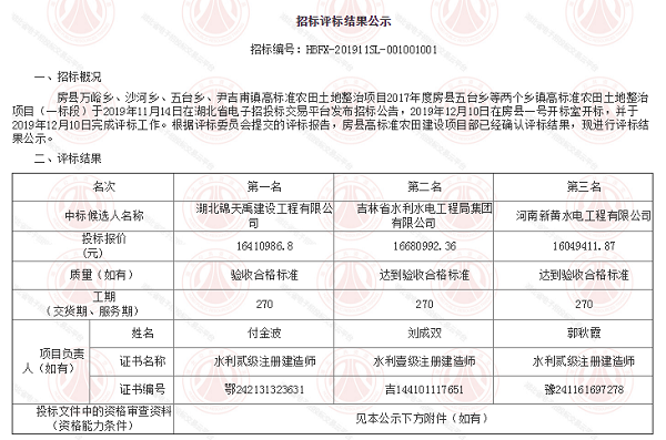 房縣萬峪鄉(xiāng)、沙河鄉(xiāng)、五臺鄉(xiāng)、尹吉甫鎮(zhèn)高標(biāo)準(zhǔn)農(nóng)田土地整治項目.png