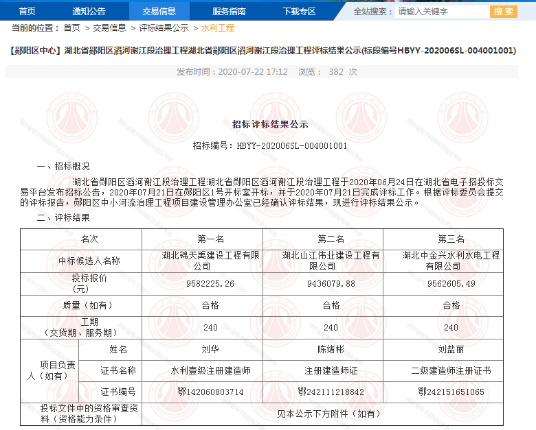 湖北省鄖陽(yáng)區(qū)滔河謝江段治理工程.png