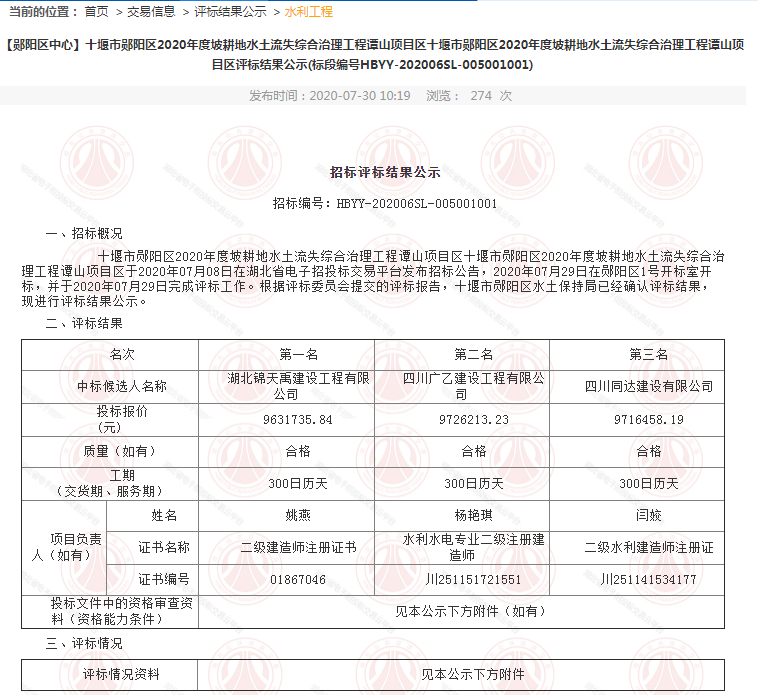 十堰市鄖陽(yáng)區(qū)2020年度坡耕地水土流失綜合治理工程譚山項(xiàng)目區(qū).png