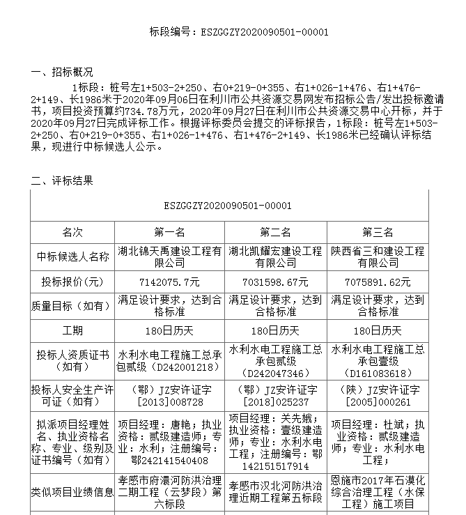 1標(biāo)段：樁號(hào)左1+503-2+250、右0+219-0+355、右1+026-1+476、右1+476-2+149、長(zhǎng)1986米.png