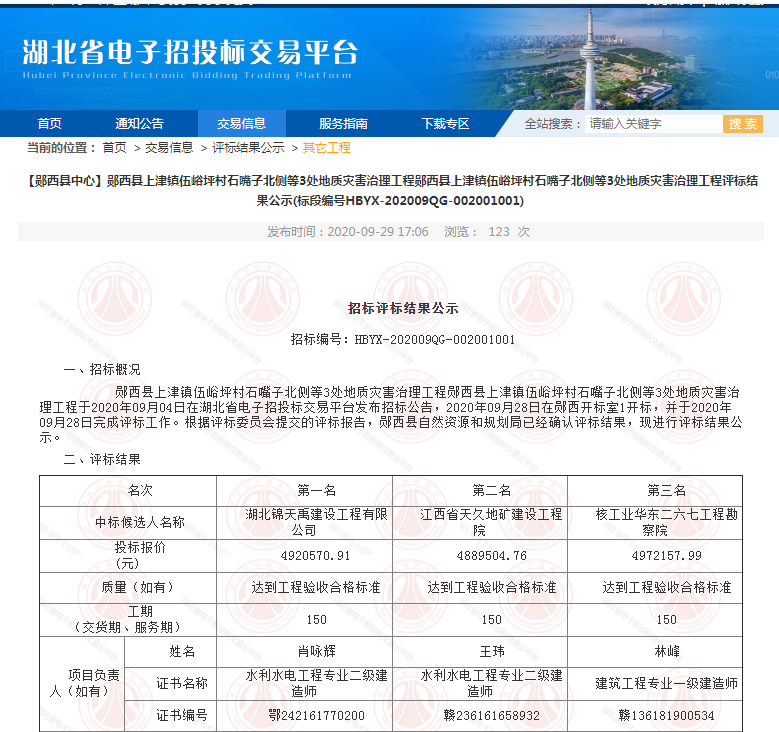 鄖西縣上津鎮(zhèn)伍峪坪村石嘴子北側等3處地質災害治理工程.png