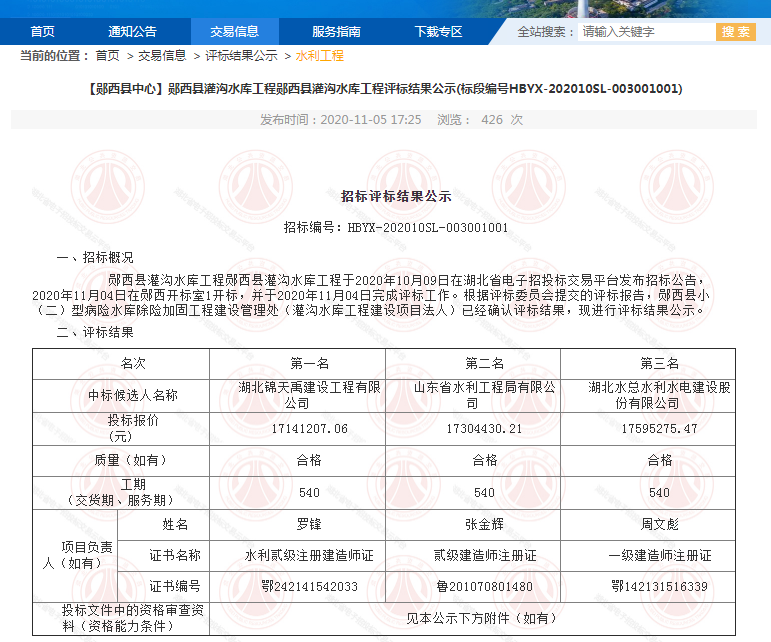 鄖西縣灌溝水庫工程評標(biāo)結(jié)果公示.png