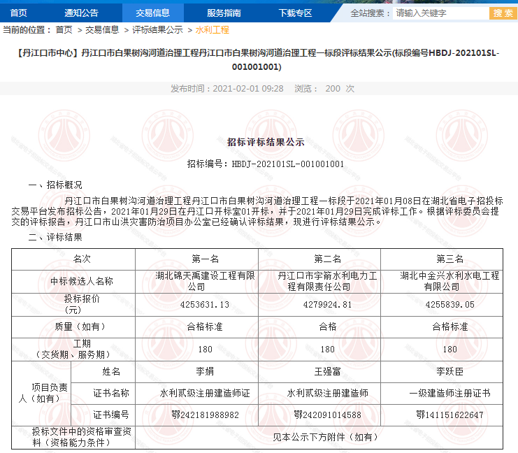 丹江口市白果樹溝河道治理工程一標(biāo)段評(píng)標(biāo)結(jié)果公示.png