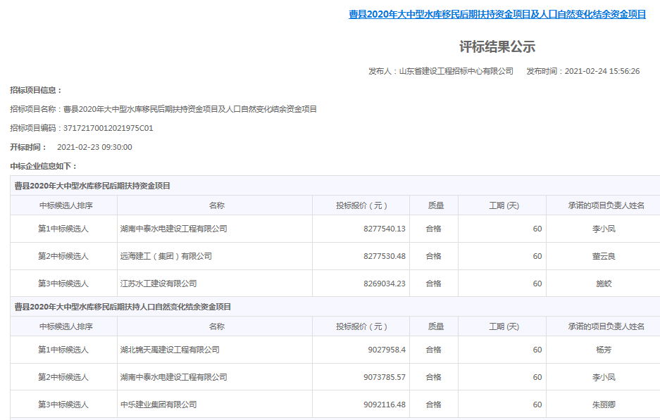 曹縣2020年大中型水庫移民后期扶持人口自然變化結(jié)余資金項(xiàng)目.png