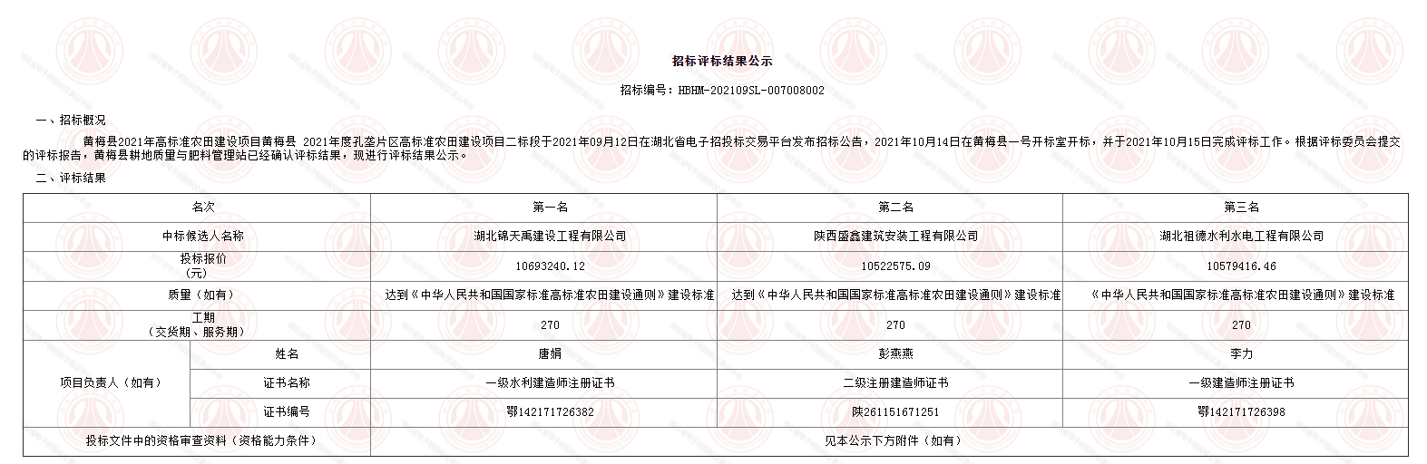 黃梅縣 2021年度孔壟片區(qū)高標準農(nóng)田建設(shè)項目二標段.png