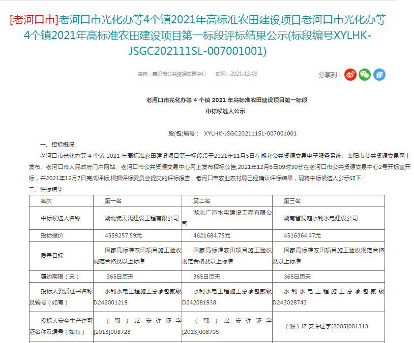 老河口市光化辦等4個(gè)鎮(zhèn)2021年高標(biāo)準(zhǔn)農(nóng)田建設(shè)項(xiàng)目第一標(biāo)段.png