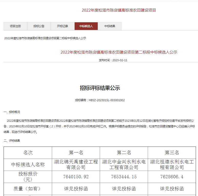 2022年度松滋市陳店鎮(zhèn)高標(biāo)準(zhǔn)農(nóng)田建設(shè)項(xiàng)目第二標(biāo)段中標(biāo)候選人公示.png