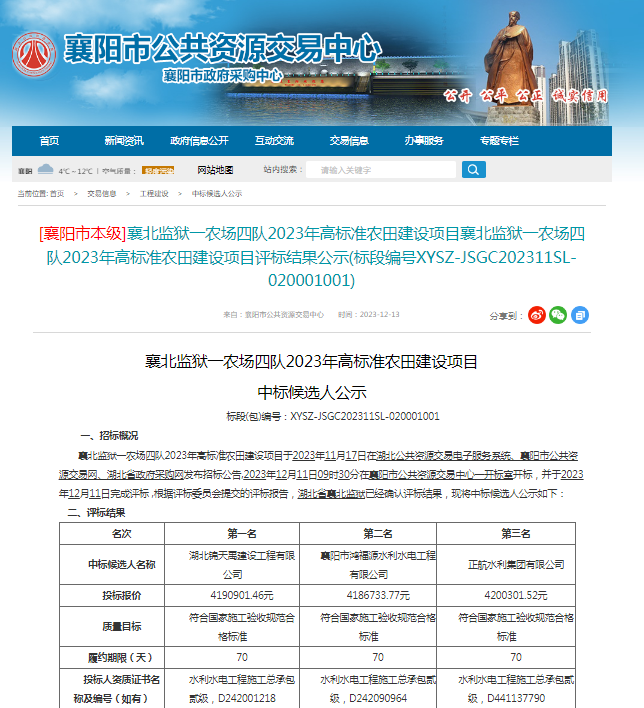 襄北監(jiān)獄一農(nóng)場四隊2023年高標(biāo)準(zhǔn)農(nóng)田建設(shè)項目.png
