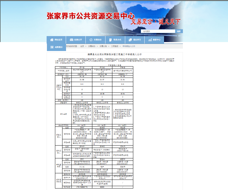湘潭縣大眾壩水閘除險(xiǎn)加固工程施工.png