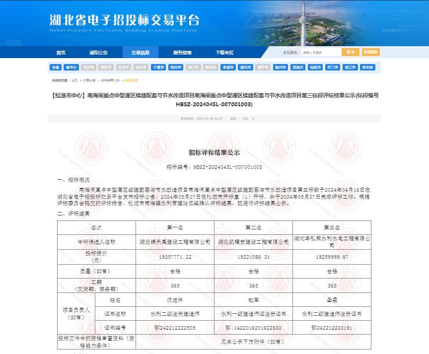 南海閘重點中型灌區(qū)續(xù)建配套與節(jié)水改造項目第三標(biāo)段.png